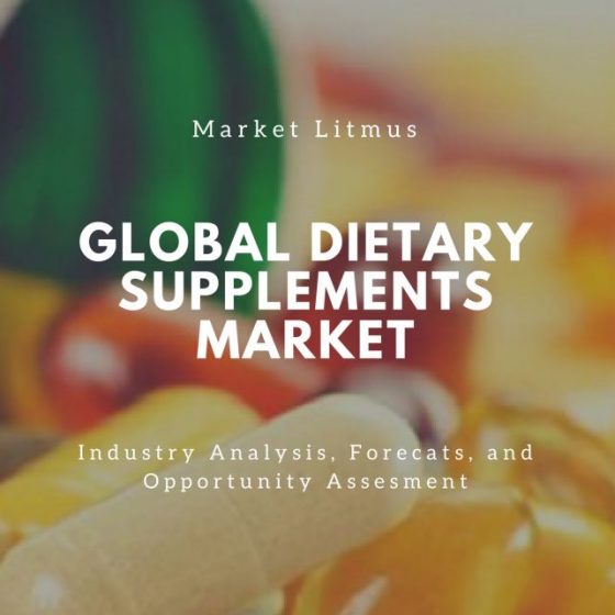 GLOBAL DIETARY SUPPLEMETS MARKET SIZES AND TRENDS