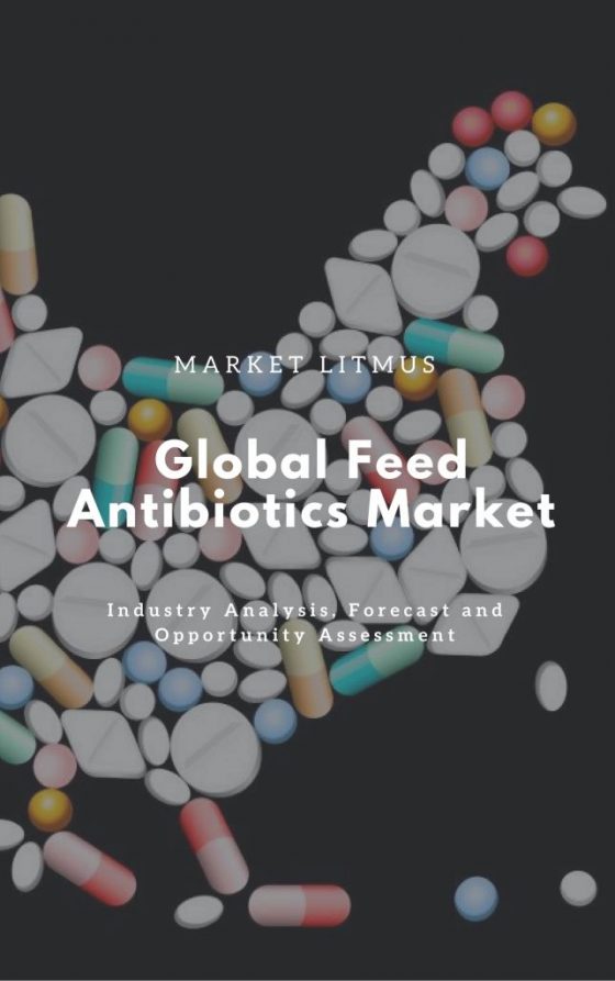 GLOBAL FEED ANTIBIOTICS MARKET SIZES AND TRENDS