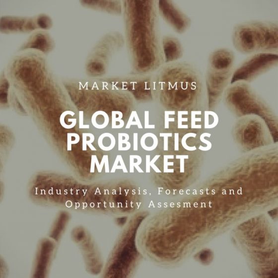GLOBAL FEED PROBIOTICS MARKET SIZES AND TRENDS