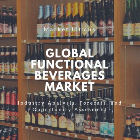 GLOBAL FUNCTIONAL BEVERAGES MARKET SIZES AND TRENDS