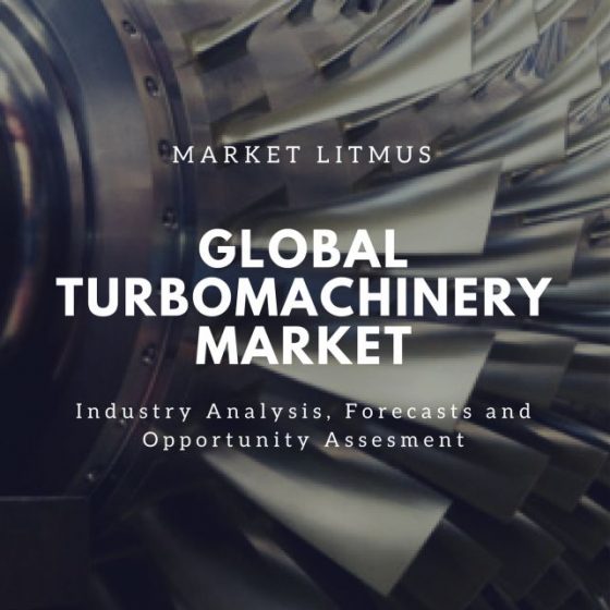 GLOBAL TURBOMACHINERY MARKET SIZES AND TRENDS