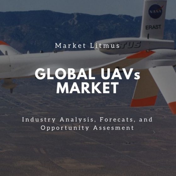 GLOBAL UAVS MARKET SIZES AND TRENDS