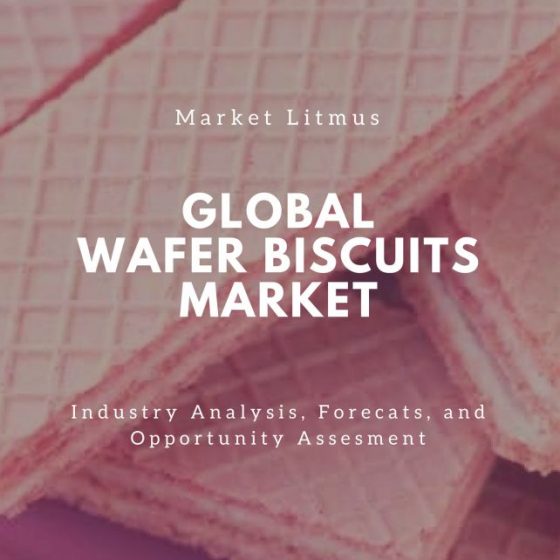 GLOBAL WAFER BISCUITS MARKET SIZES AND TRENDS