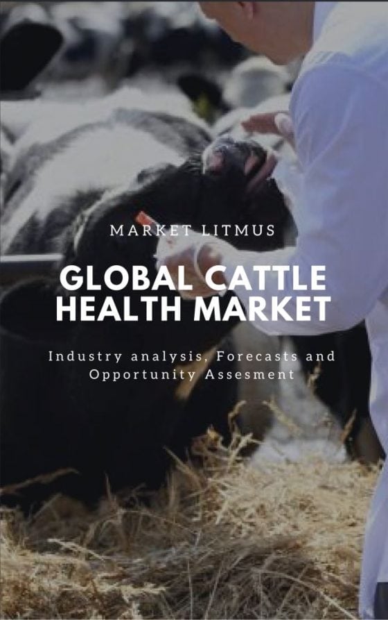 Global Cattle Health Market Sizes and Trends