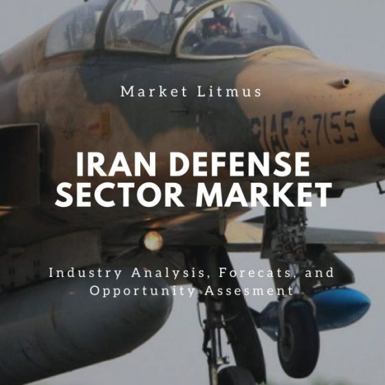 IRAN DEFENSE SECTOR MARKET SIZES AND TRENDS