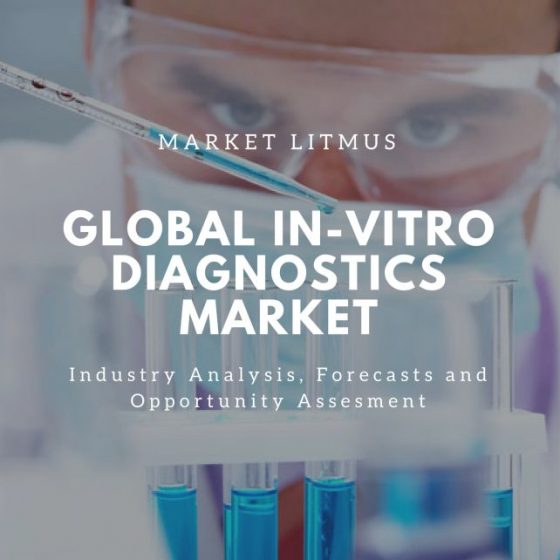 GLOBAL IN-VITRO DIAGNOSTICS MARKET SIZES AND TRENDS
