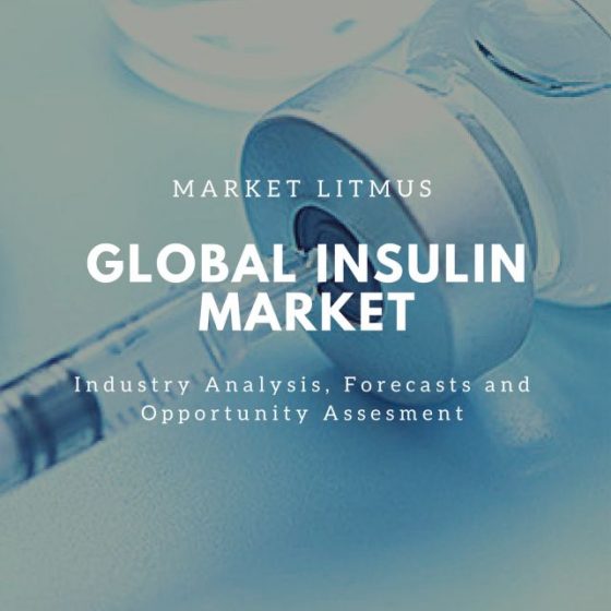 GLOBAL INSULIN MARKET SIZES AND TRENDS