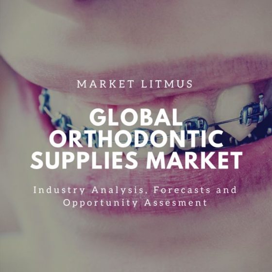 GLOBAL ORTHODONTIC SUPPLIES MARKET Sizes and Trends