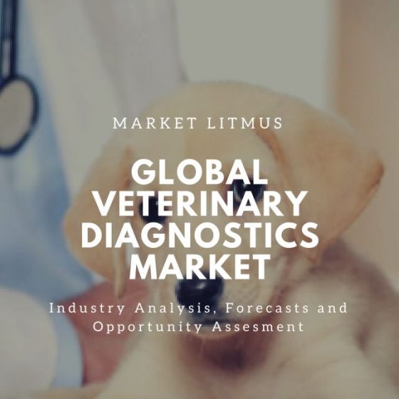 GLOBAL VETERINARY DIAGNOSTICS MARKET SIZES AND TRENDS
