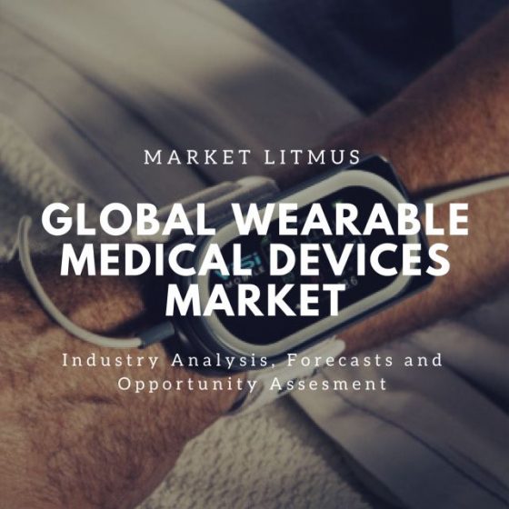 GLOBAL WEARABLE MEDICAL DEVICES MARKET SIZES AND TRENDS