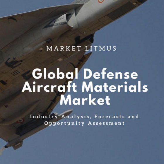 Global Defense Aircraft Materials Market