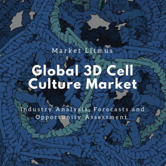Global 3D Cell Culture Market Sizes and Trends