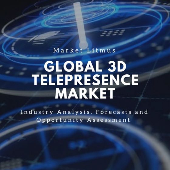 Global 3d telepresence market