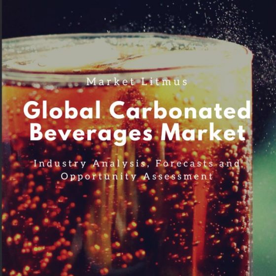 Global Carbonated Beverages Market Sizes and Trends