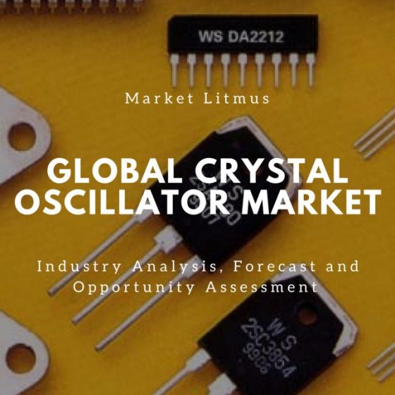 Global Crystal Oscillator Market