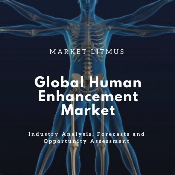 Global Human Enhancement Market