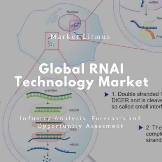 Global RNAI Technology Market Sizes and Trends