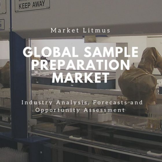 Global Sample Preparation Market Sizes and Trends