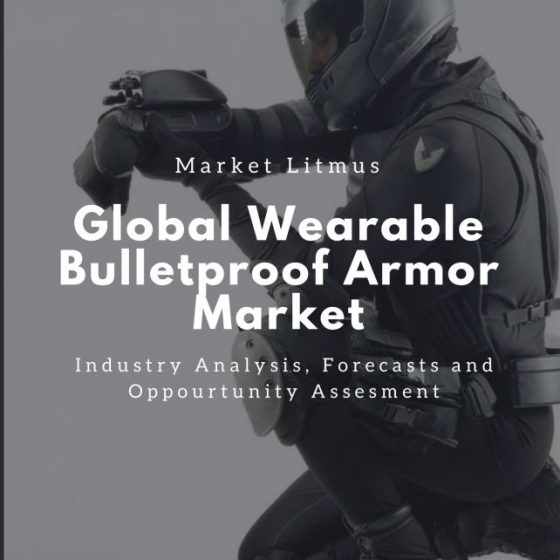 Global Wearable Bulletproof Armor Market Sizes and Trends