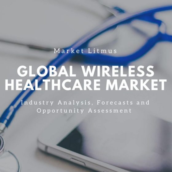 Global Wireless Healthcare Market Sizes and Trends