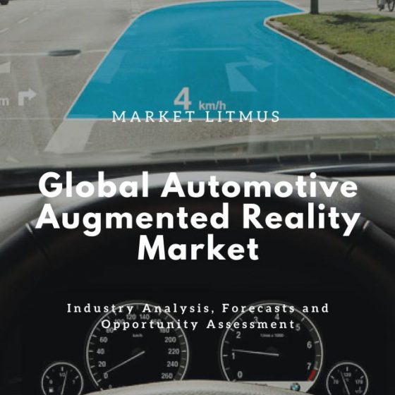 Global automotive augmented reality market