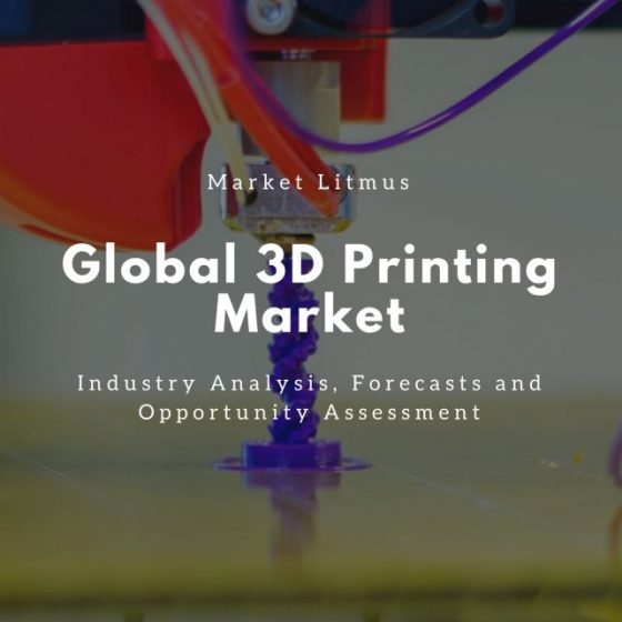 Global 3D Printing Market