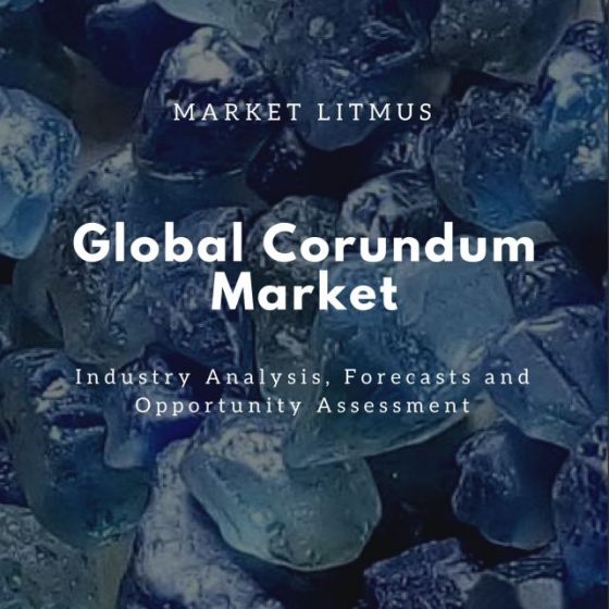 Corundum Market Sizes and Trends