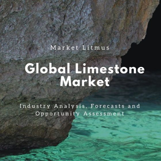 Limestone Market Sizes and Trends