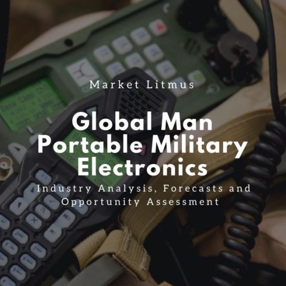 Global Man Portable Military Electronics Market Sizes and Trends