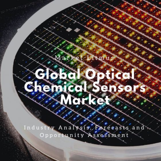 Optical Chemical Sensors Market sizes and trends