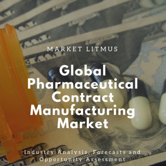 Pharmaceutical Contract Manufacturing Market Size and Trends