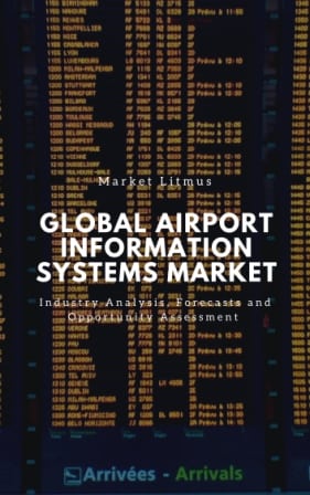 Global AIRPORT INFORMATION SYSTEMS Market Sizes and Trends
