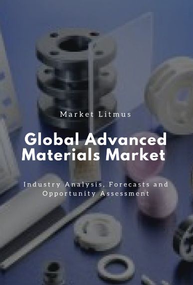 Global Advanced Materials Market Sizes and Trends