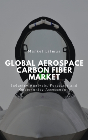 Global Aerospace Carbon Fiber Market Sizes and Trends