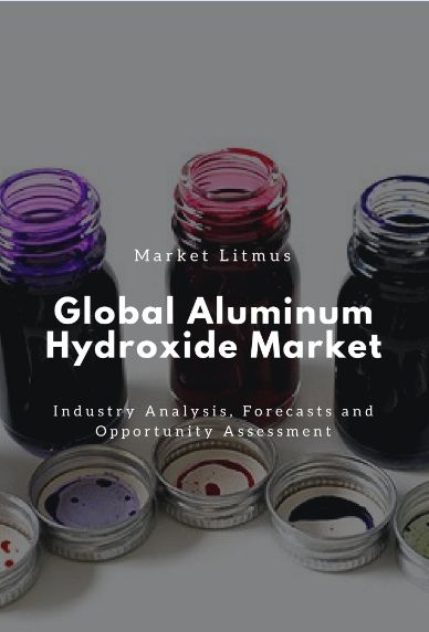 Global Aluminum Hydroxide Market Sizes and Trends
