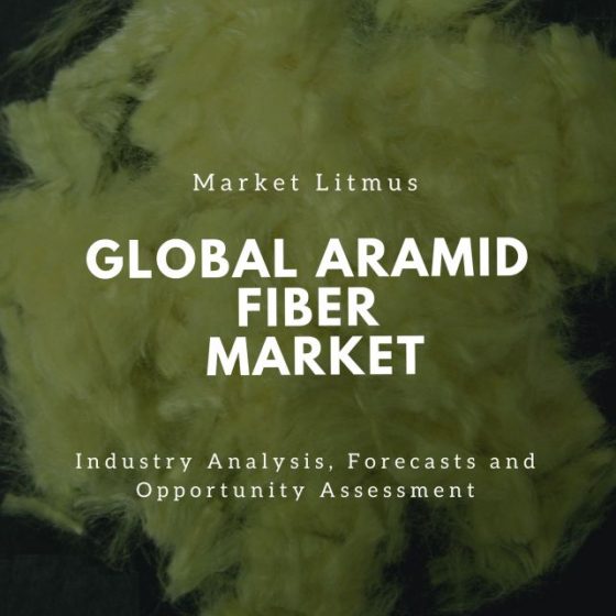 Global Aramid Fiber Market Sizes and Trends