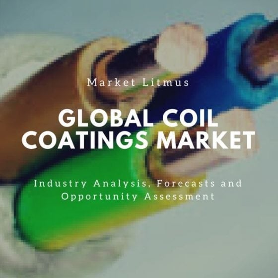 Global Coil Coatings Market Sizes and Trends