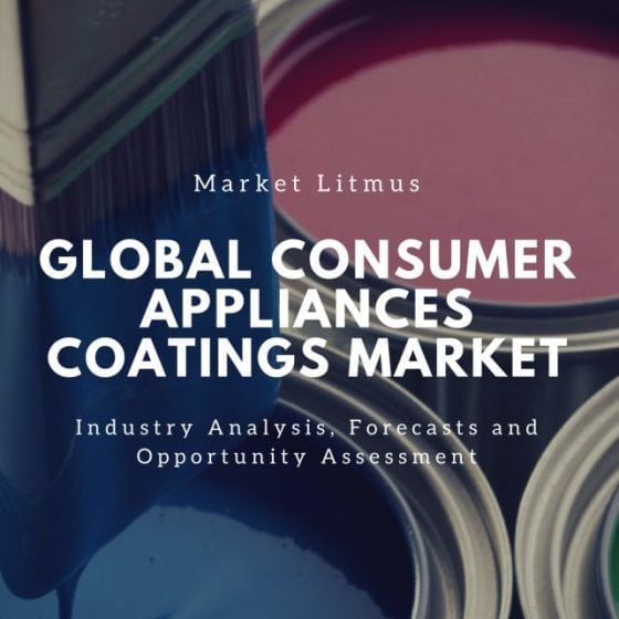 Global Consumer Appliances Coatings Market Sizes and Trends