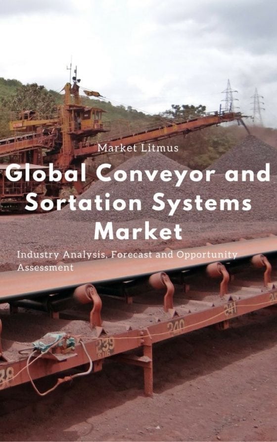 Global Conveyor and Sortation Systems Market Sizes and Trends