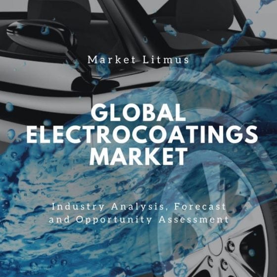 Global Electrocoating Market Sizes and Trends