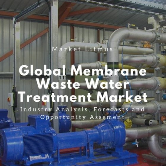 Global Membrane Waste Water Treatment Market Sizes and Trends