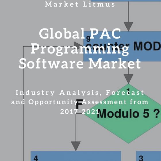Global PAC Programming Software Market Sizes and Trends