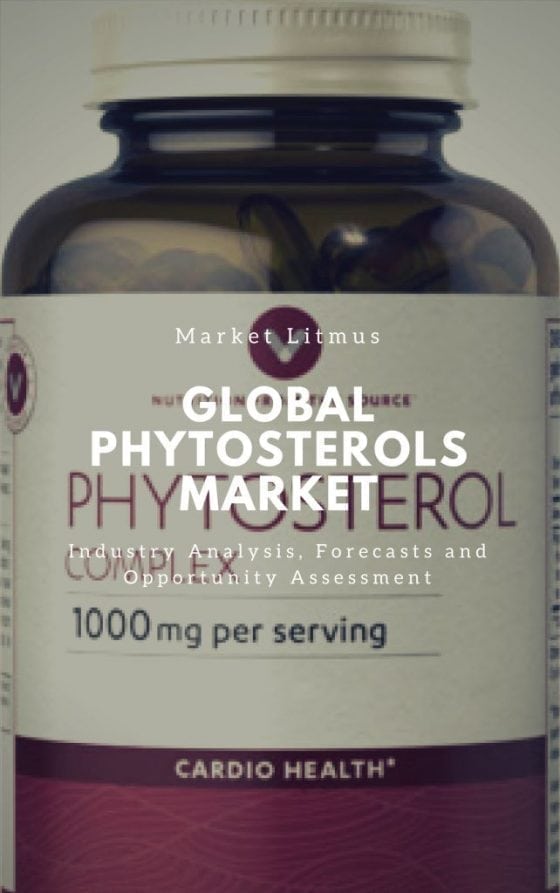 Global Phytosterols Market Sizes and Trends