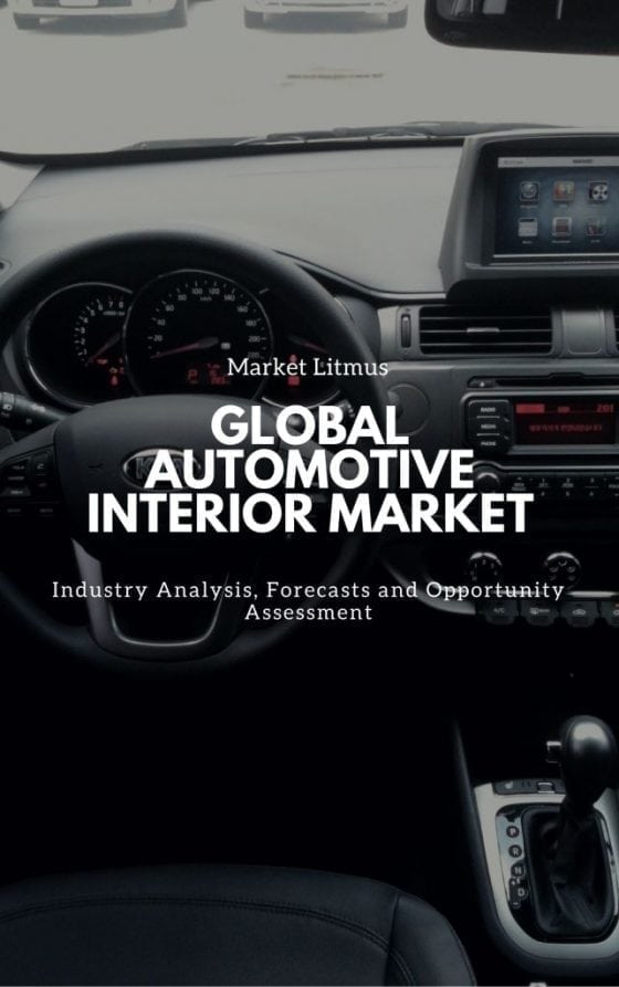 Global Automotive Interior Market Sizes and Trends