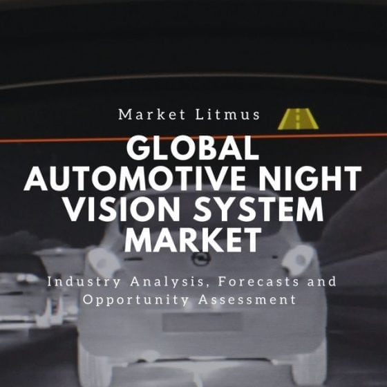 Global Automotive Night Vision System Market Sizes and Trends