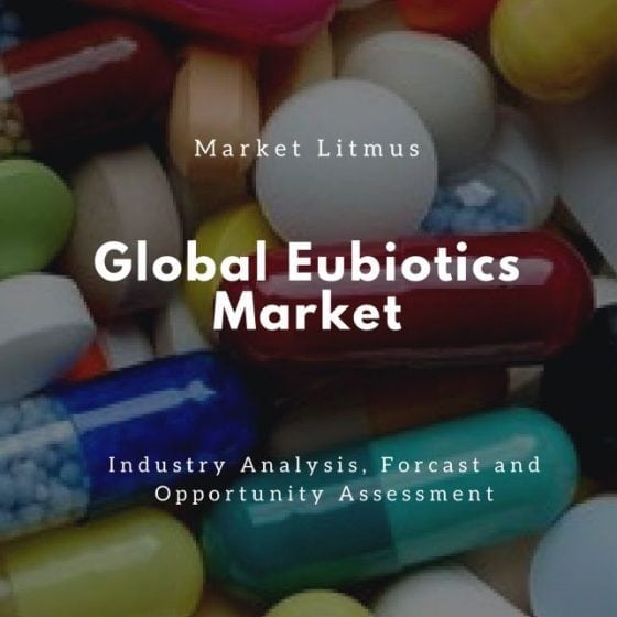 Global Eubiotics Market Sizes and Trends
