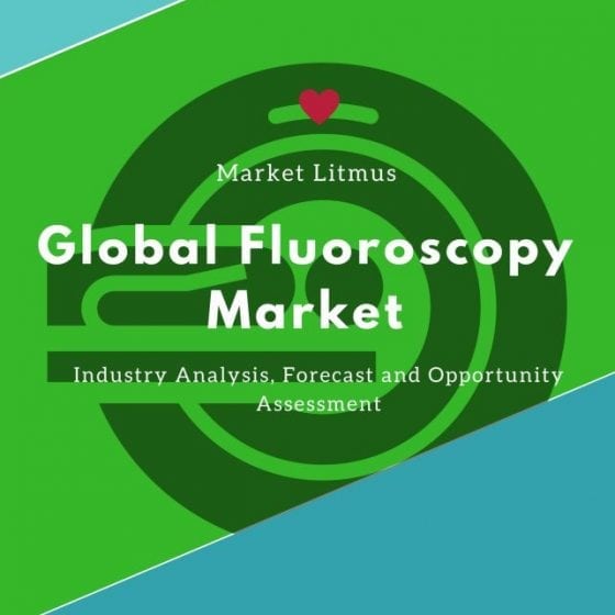 Global Fluoroscopy Market Sizes and Trends