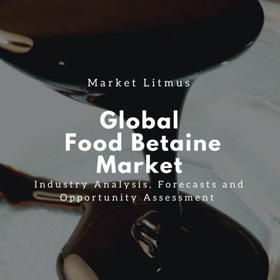 Global Food Betaine Market Sizes and Trends