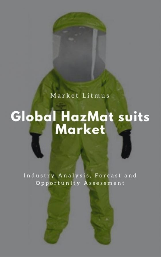 Global HazMat suits Market Sizes and Trends