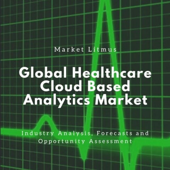 Global Healthcare Cloud Based Analytics Market Sizes and Trends